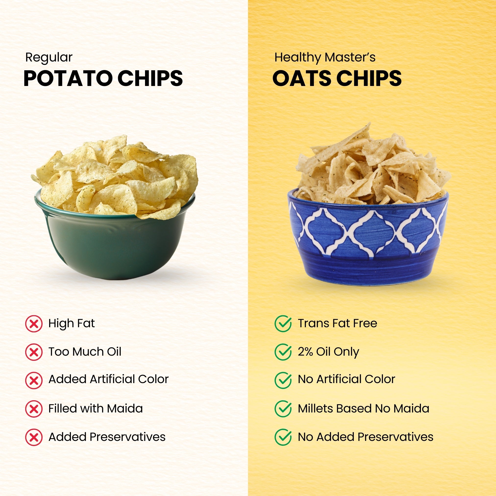 Healthy Master Light & Crispy Oats Chips - Distacart