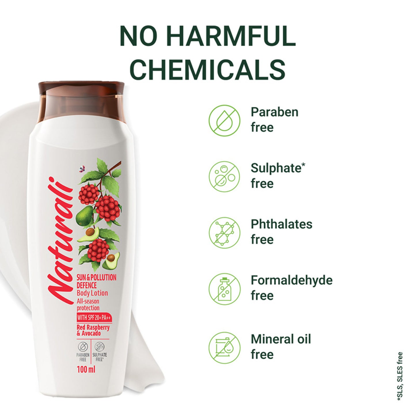 Naturali Sun & Pollution Defence Body Lotion - Distacart