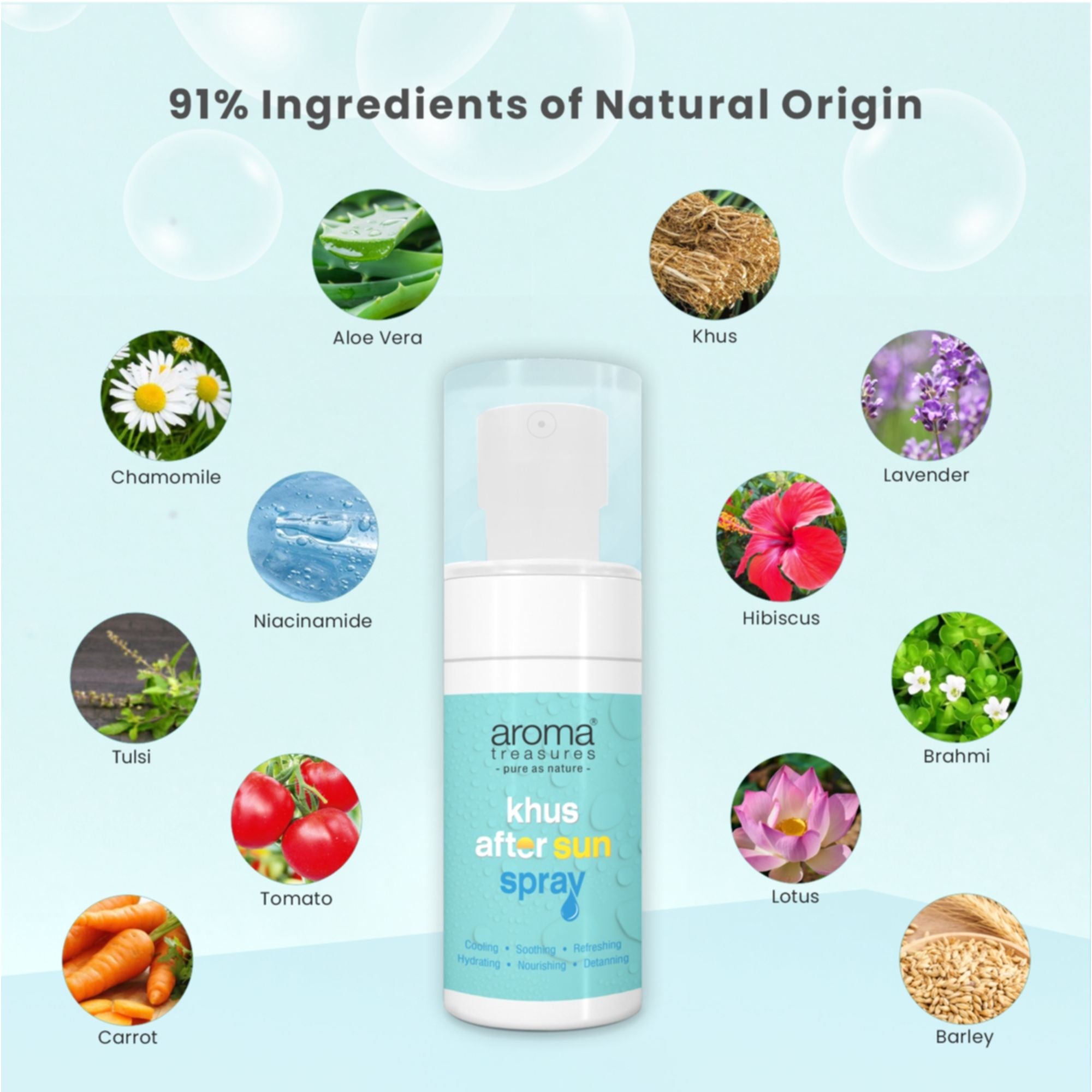 Aroma Treasures Khus After Sun Cooling Spray - Distacart