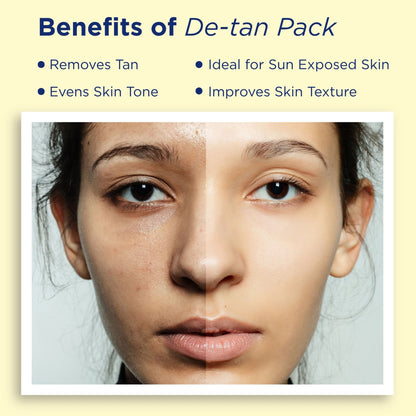 Aroma Treasures De-Tan Pack From Tan To Bright Instantly - Distacart