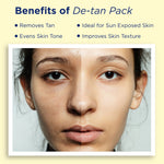 Thumbnail for Aroma Treasures De-Tan Pack From Tan To Bright Instantly - Distacart
