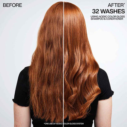 Redken Colour Protect Combo - Acidic Colour Gloss Sulphate-Free Shampoo & Conditioner - Distacart
