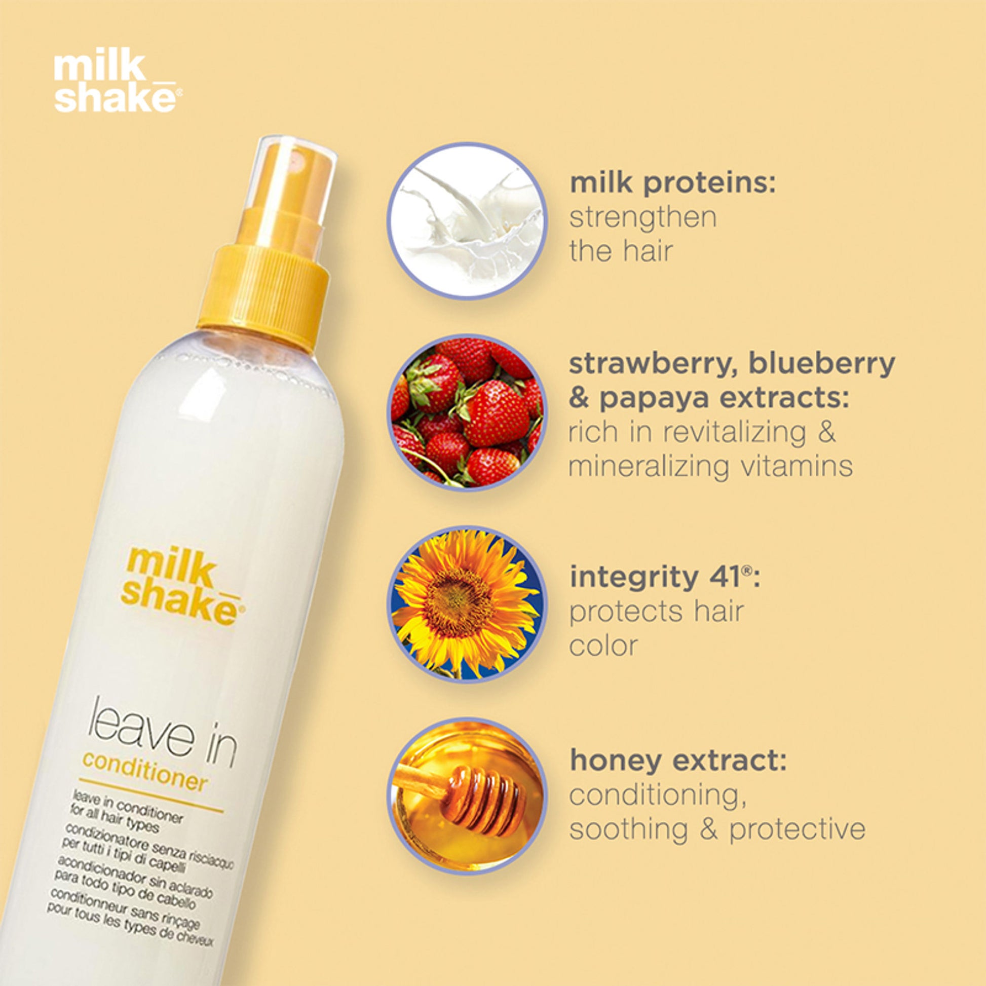 Milkshake Leave In Conditioner For Damage Control & Detangle