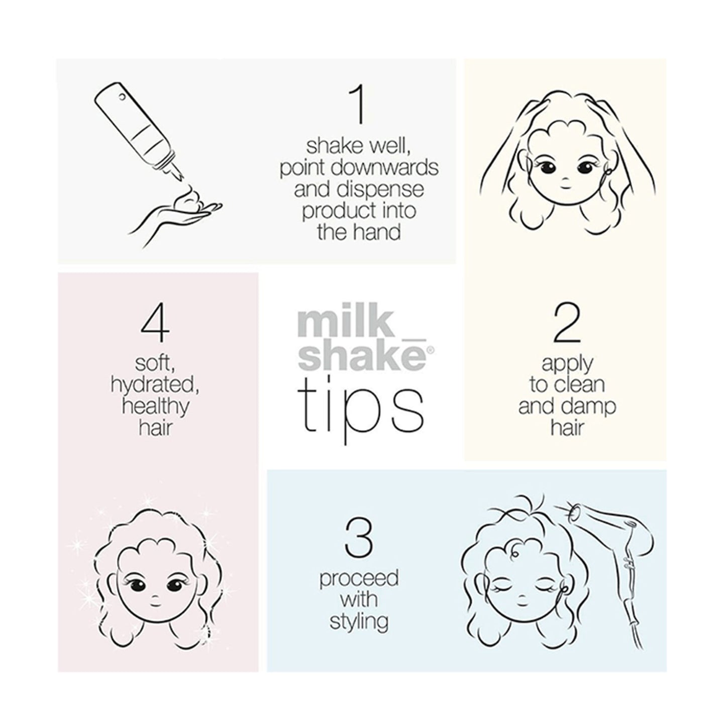 Milkshake Leave In Conditioner For Damage Control & Detangle