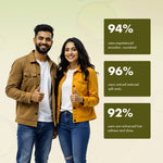Thumbnail for Naturica Opuntia Oil Treatment for All Hair Type, Unique & Multipurpose Formula with Prickly Pear - Distacart