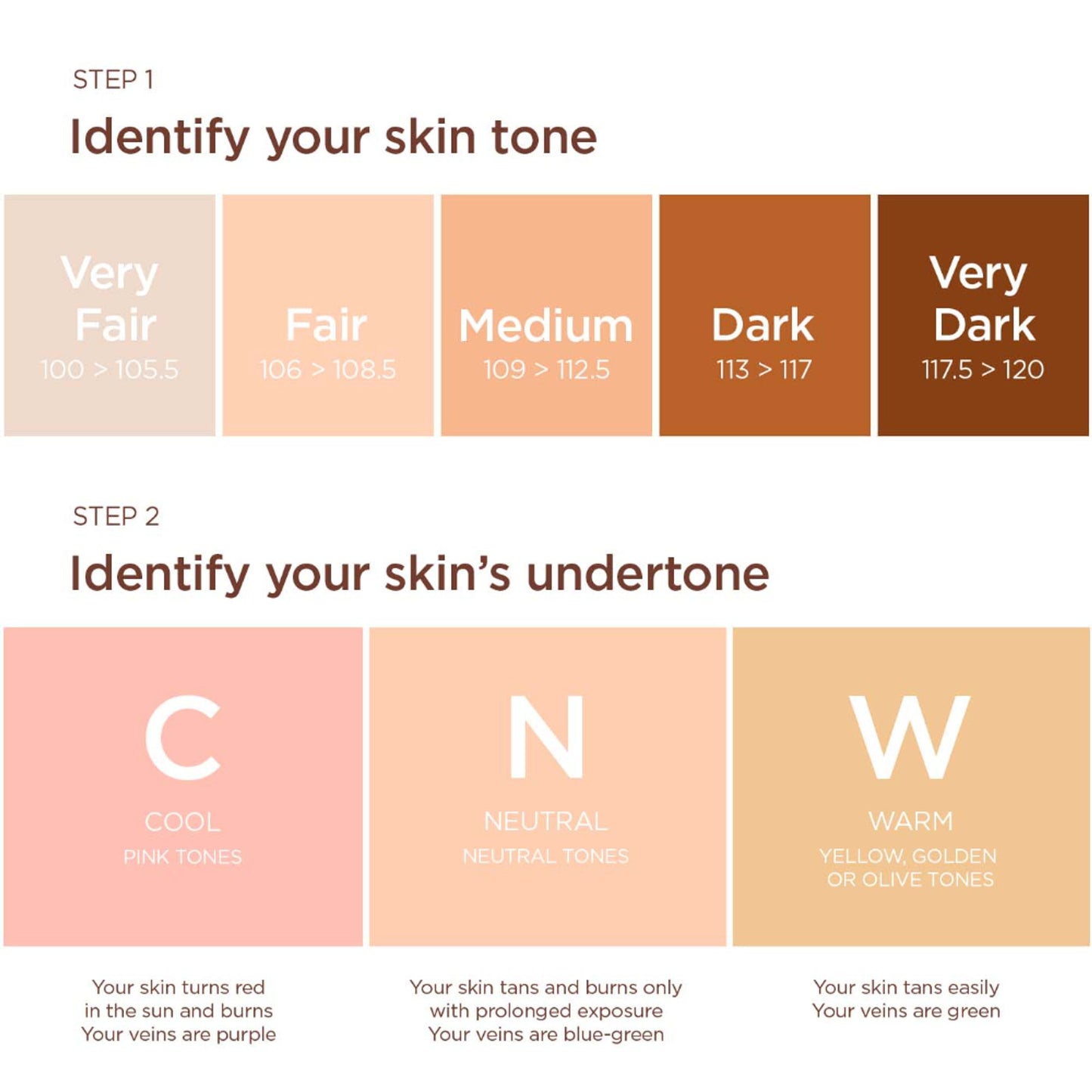 Clarins Skin Illusion Full Coverage - 112.3n - Distacart