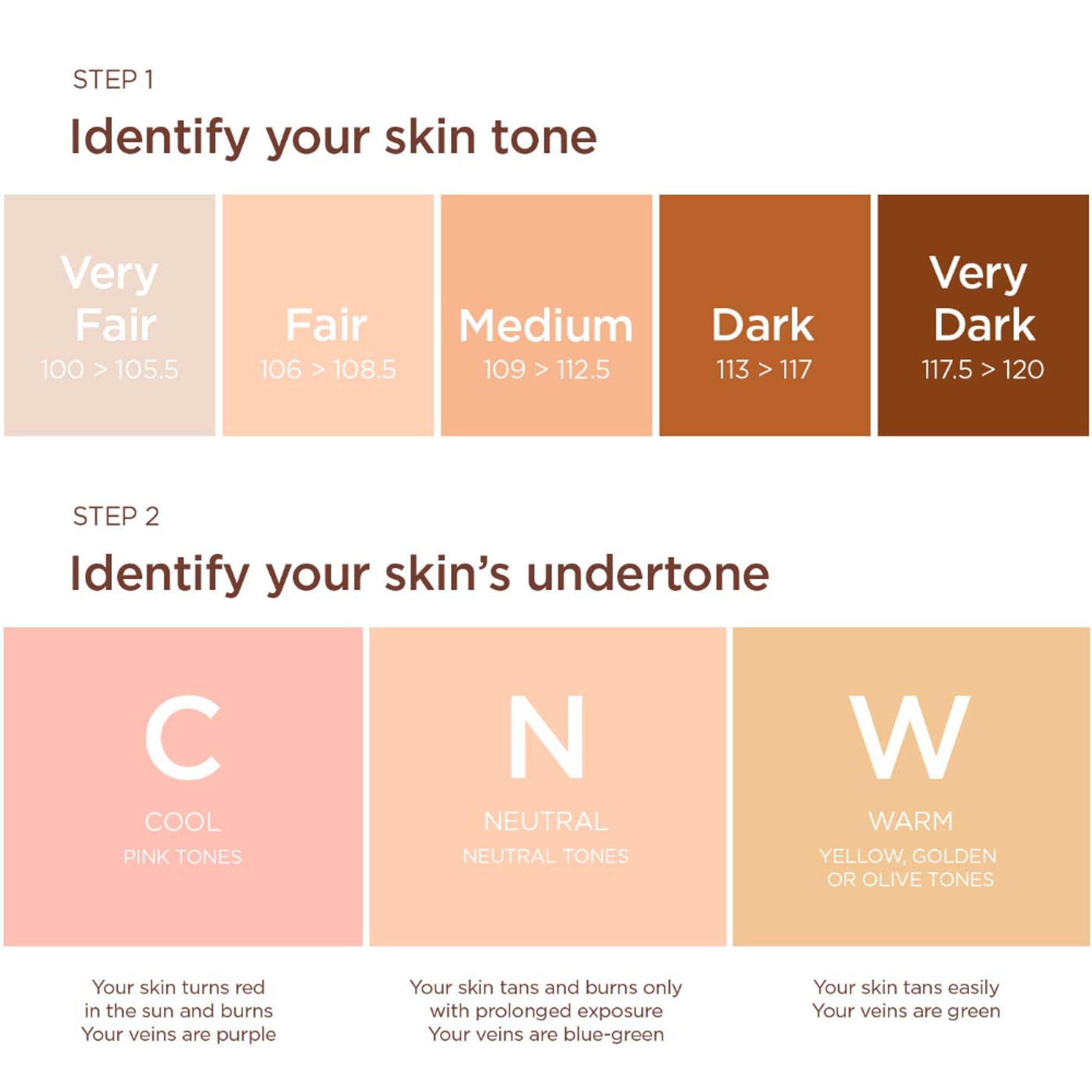 Clarins Skin Illusion Full Coverage - 112.3n - Distacart