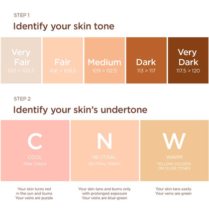 Clarins Skin Illusion Full Coverage - 112.5w - Distacart