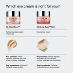 Thumbnail for Clinique All About Eyes (Lightweight Eye Cream For Reducing Dark Circles With Vitamin C)