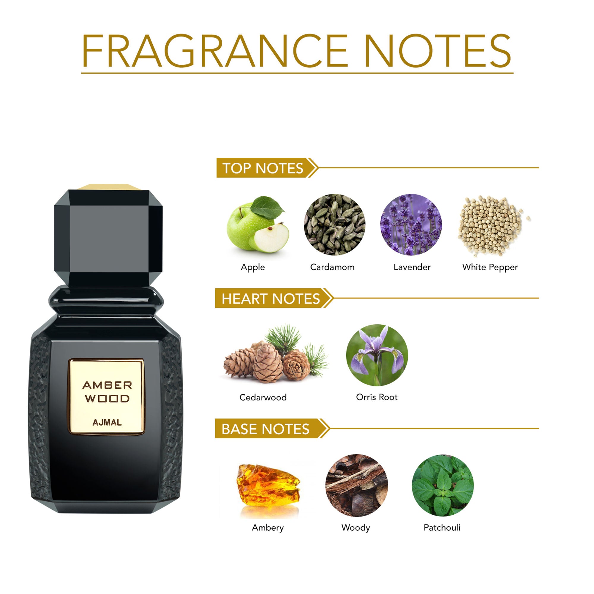 Ajmal India Amber Wood Edp Perfume For Women And Men - Dista