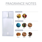 Thumbnail for Ajmal India Shiro EDP Perfume For Men