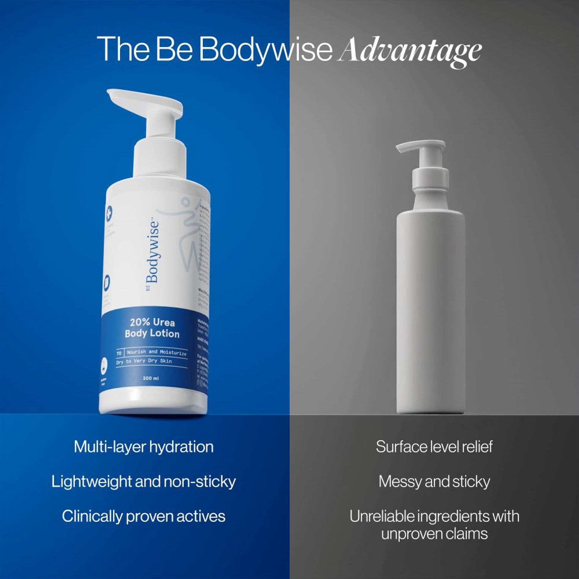 BeBodywise 20% Urea Body Lotion - Advanced Formulation - Dista