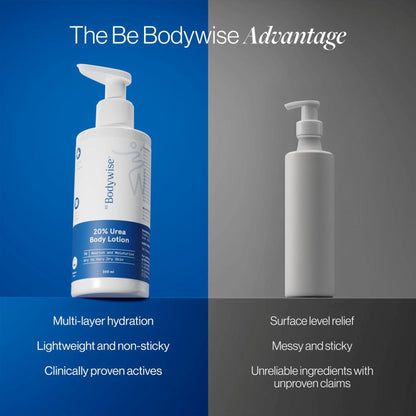 BeBodywise 20% Urea Body Lotion - Advanced Formulation - Dista