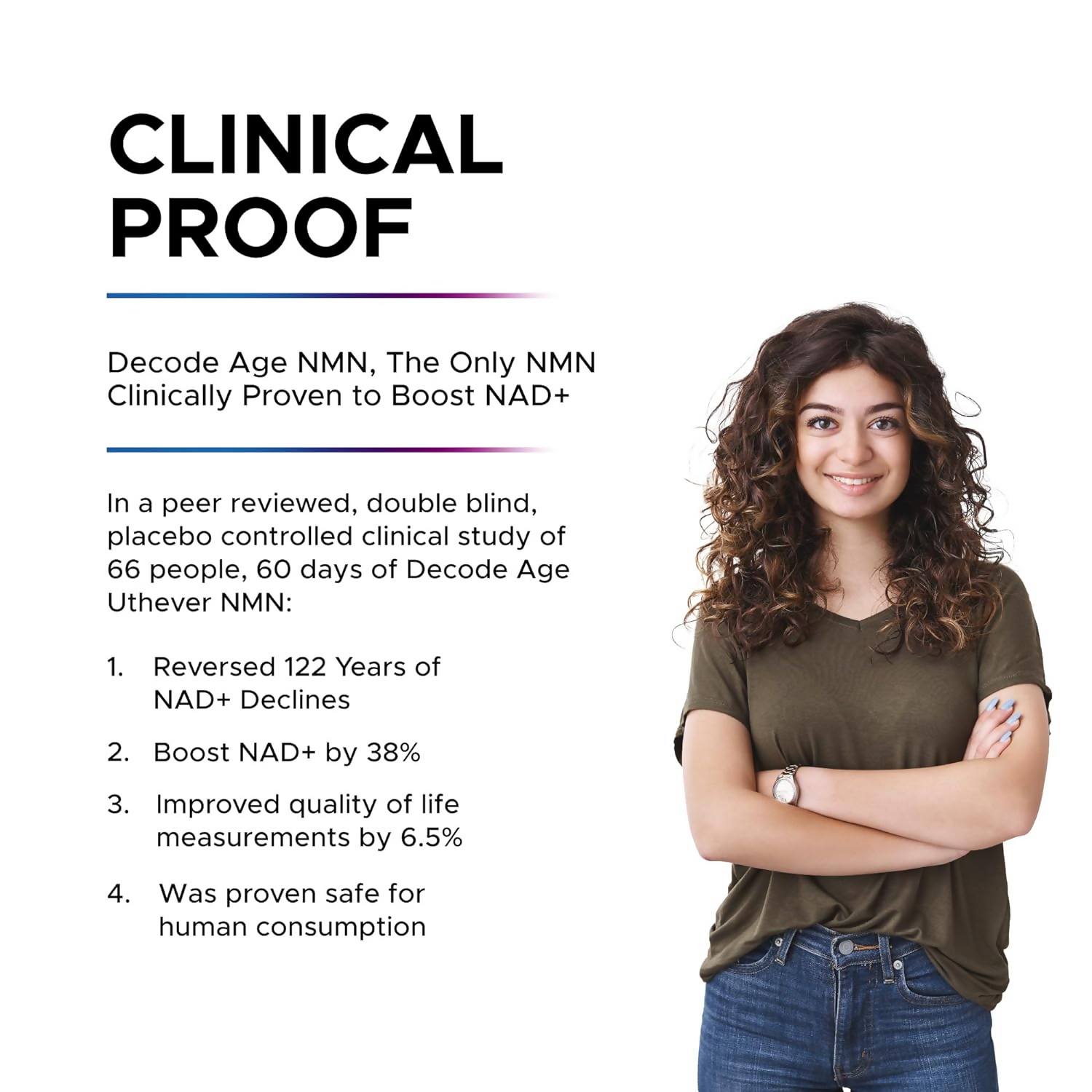 Decode Age NMN 250 Capsules - Distacart