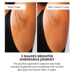 Thumbnail for Cos-IQ Brightening Underarm Roll On Serum For Men, With Bioecolea, Mandelic Acid and Bio White