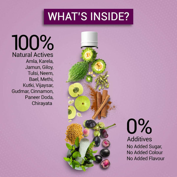 Sesa Ayurvedic Diabfix Juice with Karela Jamun Juice - Distacart