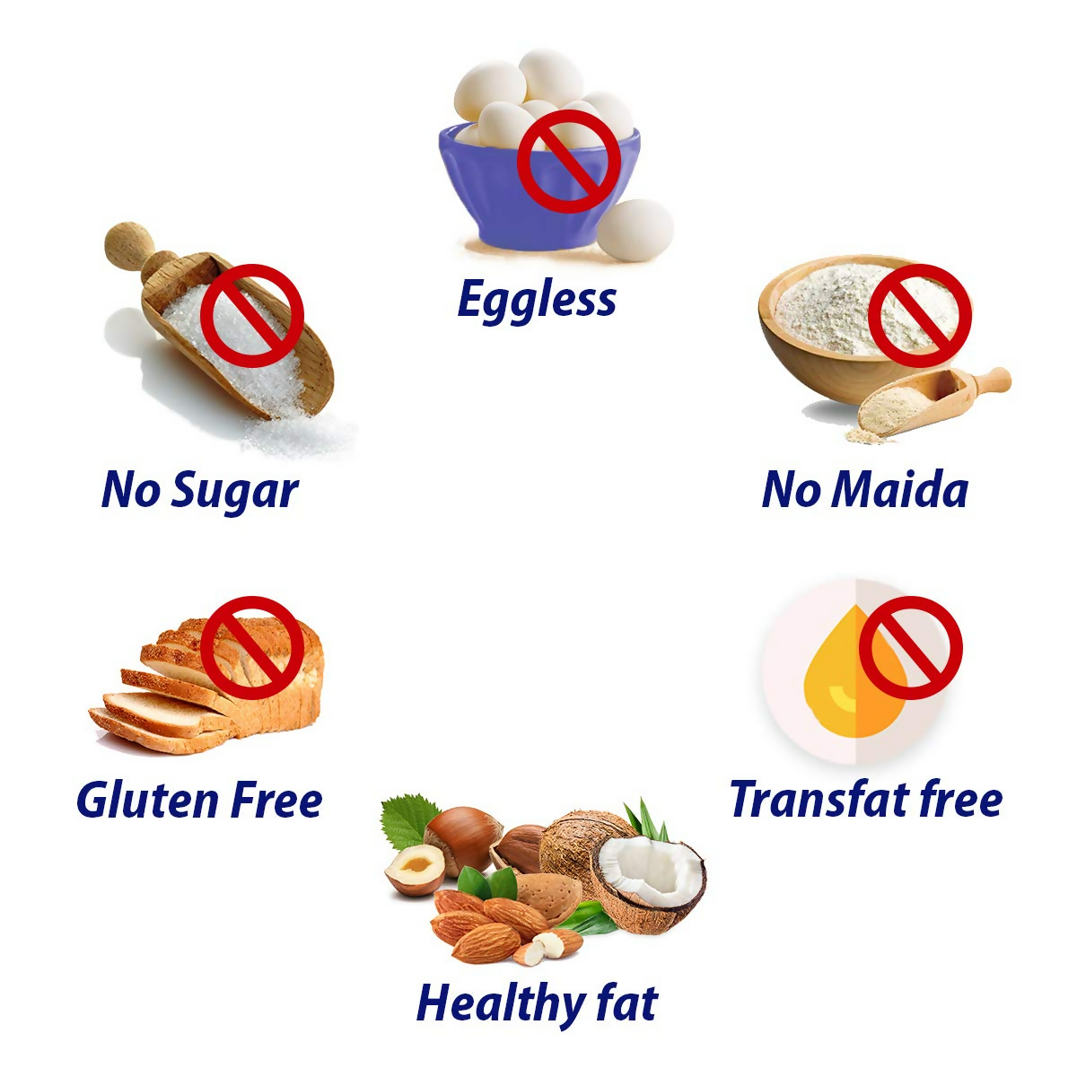 Diabexy Cookies Combo (Almond, Chocolate, Coconut)