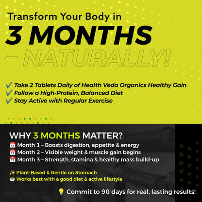 Listing Healthy Gain Slide EXT