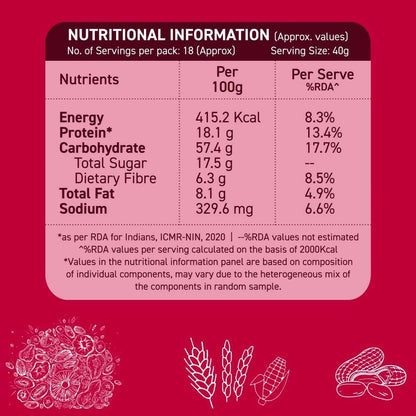 Alpino High Protein Super Muesli Fruit & Nuts - Distacart