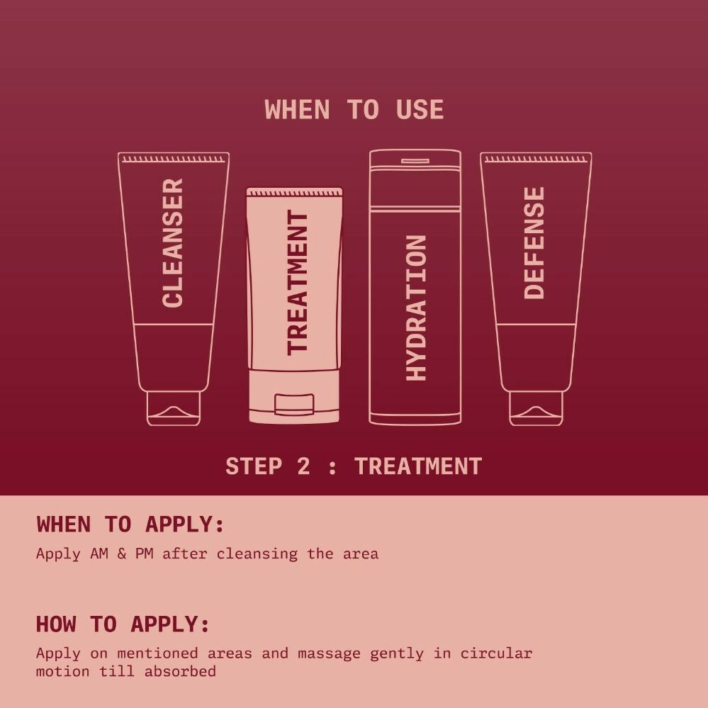 Ningen Bearberry Under Arm Cream and Saffron Knee Elbow Cream Combo - Distacart