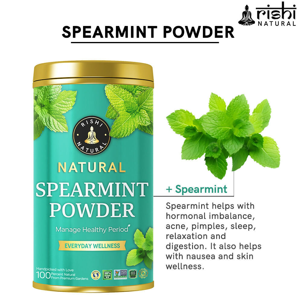 Copy of SPEARMINT POWDER  INGREDIENTS