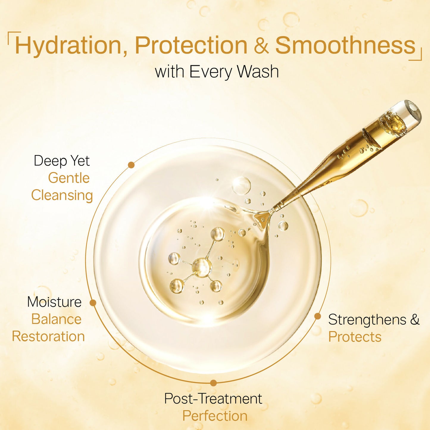 Yuthika Professional Vertix Hydrolyzed Keratin Shampoo - Distacart
