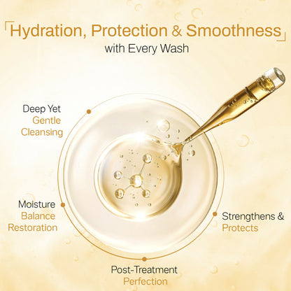 Yuthika Professional Vertix Hydrolyzed Keratin Shampoo - Distacart