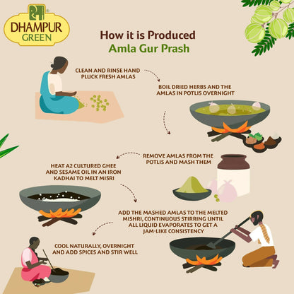 Amla-Gur-Prash-Lifestyle-7