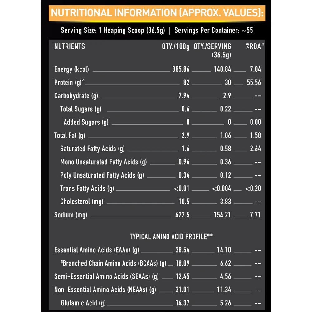 MuscleBlaze Whey Gold Richmilk Chocolate