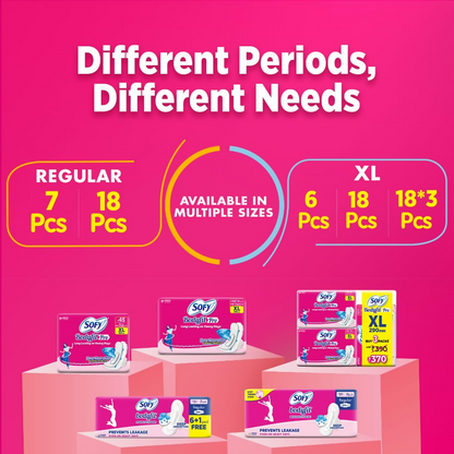 Sofy AntiBacteria Sanitary Pads For Women - Distacart