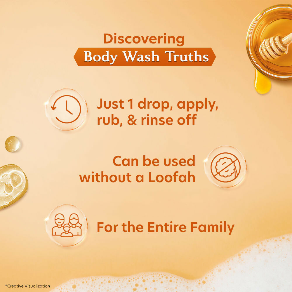 Vivel Moisturizing Bodywash Glycerin + Honey Refill Pack