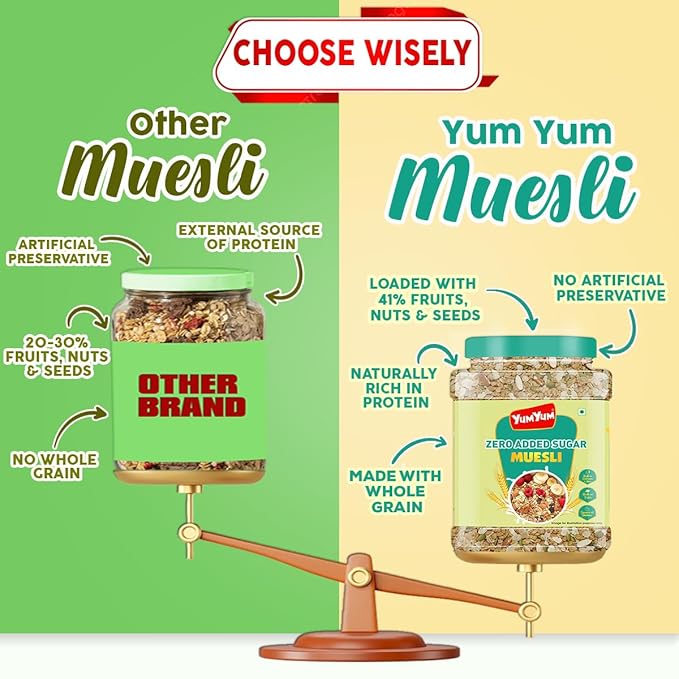 Yum Yum Zero Added Sugar Muesli Jar - Dista