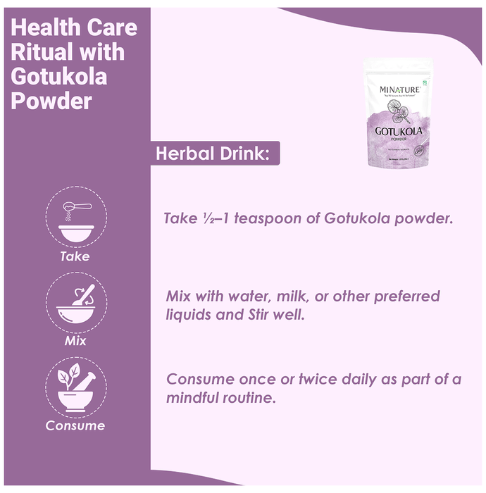 Minature Gotukola Organic Powder