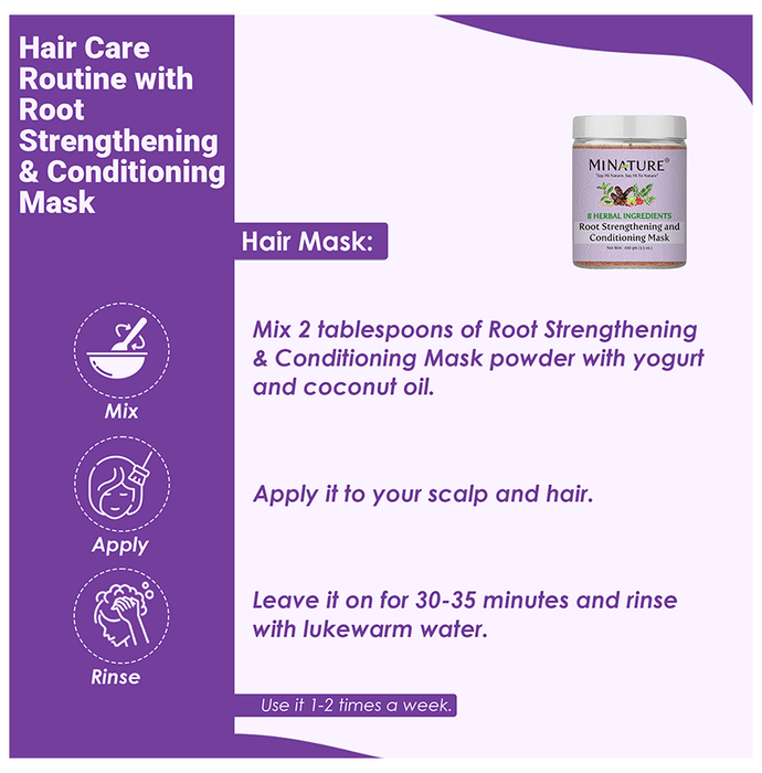 Minature Root Strengthening and Conditioning Mask
