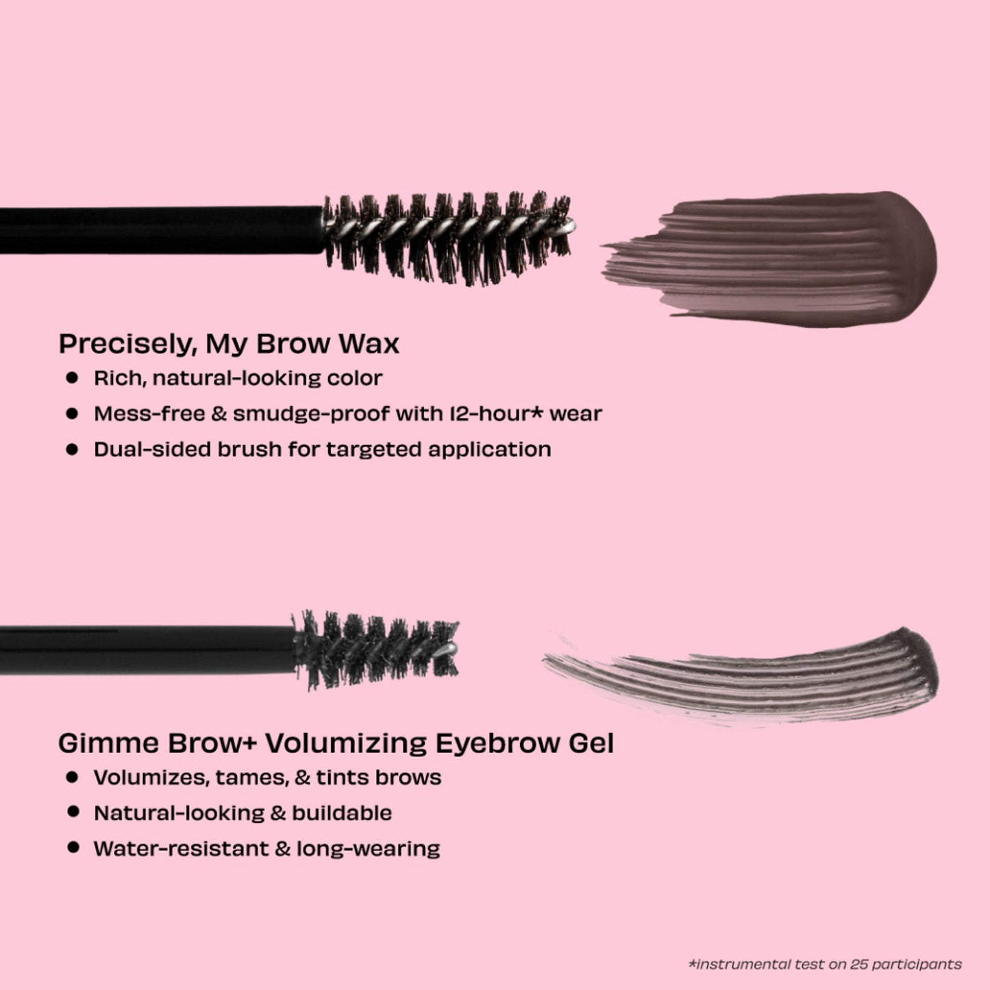 Benefit Cosmetics Precisely, My Brow Wax - 6 Cool Soft Balck - Distacart