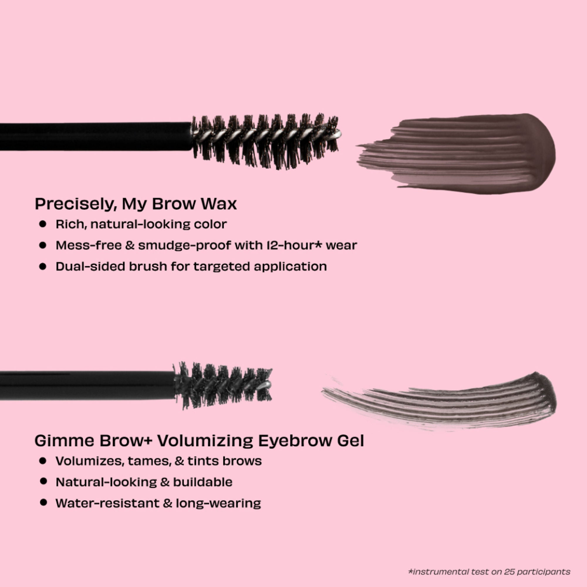 Benefit Cosmetics Precisely, My Brow Wax - Cool Grey - Distacart