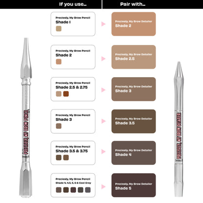 Benefit Cosmetics Precisely, My Brow Detailer Eyebrow Pencil - 35 Neutral Medium Brown - Distacart