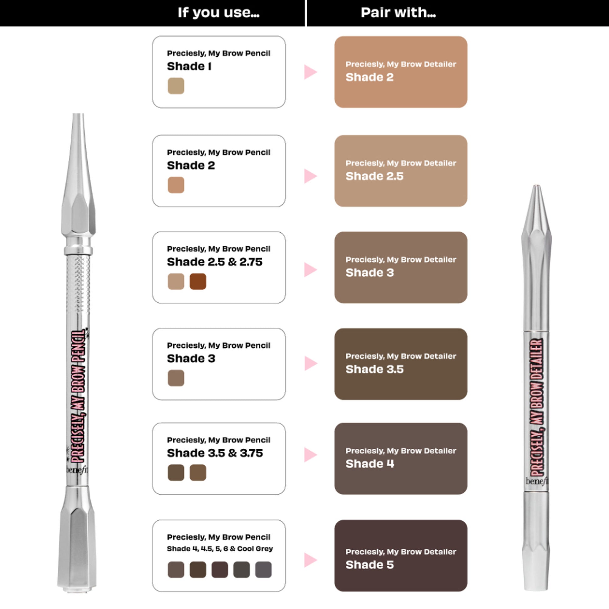 Benefit Cosmetics Precisely, My Brow Detailer Eyebrow Pencil - 4 Warm Deep Brown - Distacart