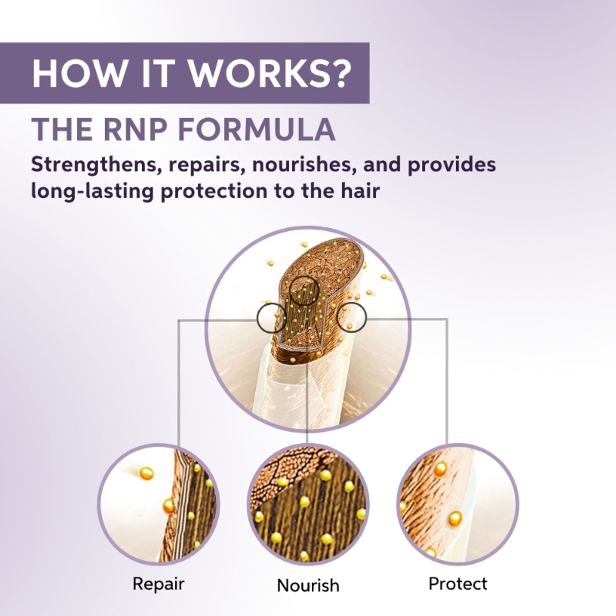 System Professional Repair Mask For Damaged Hair Improves Structure & Smoothens the Hair - Distacart