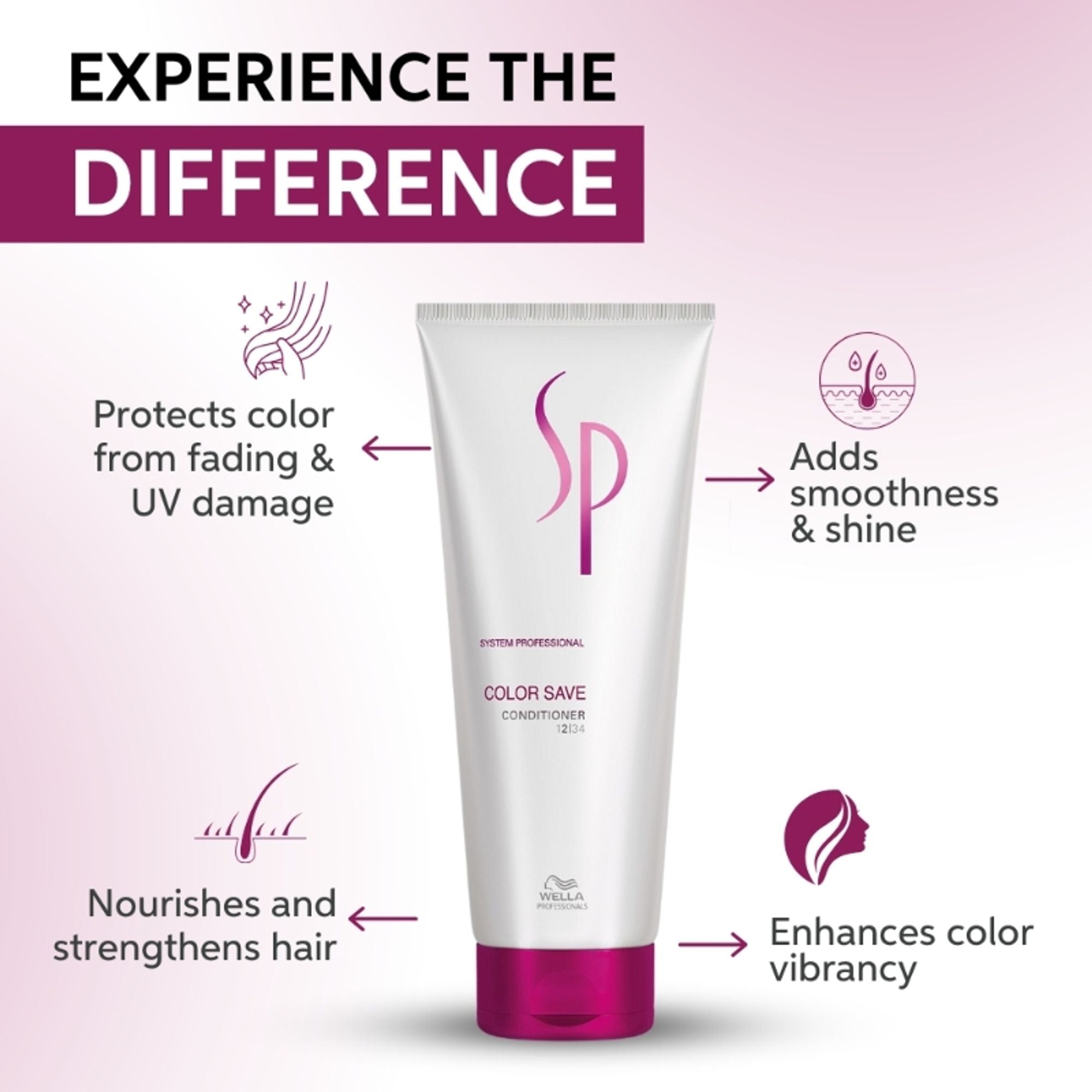 System Professional Color Save Conditioner for Coloured Hair - Distacart