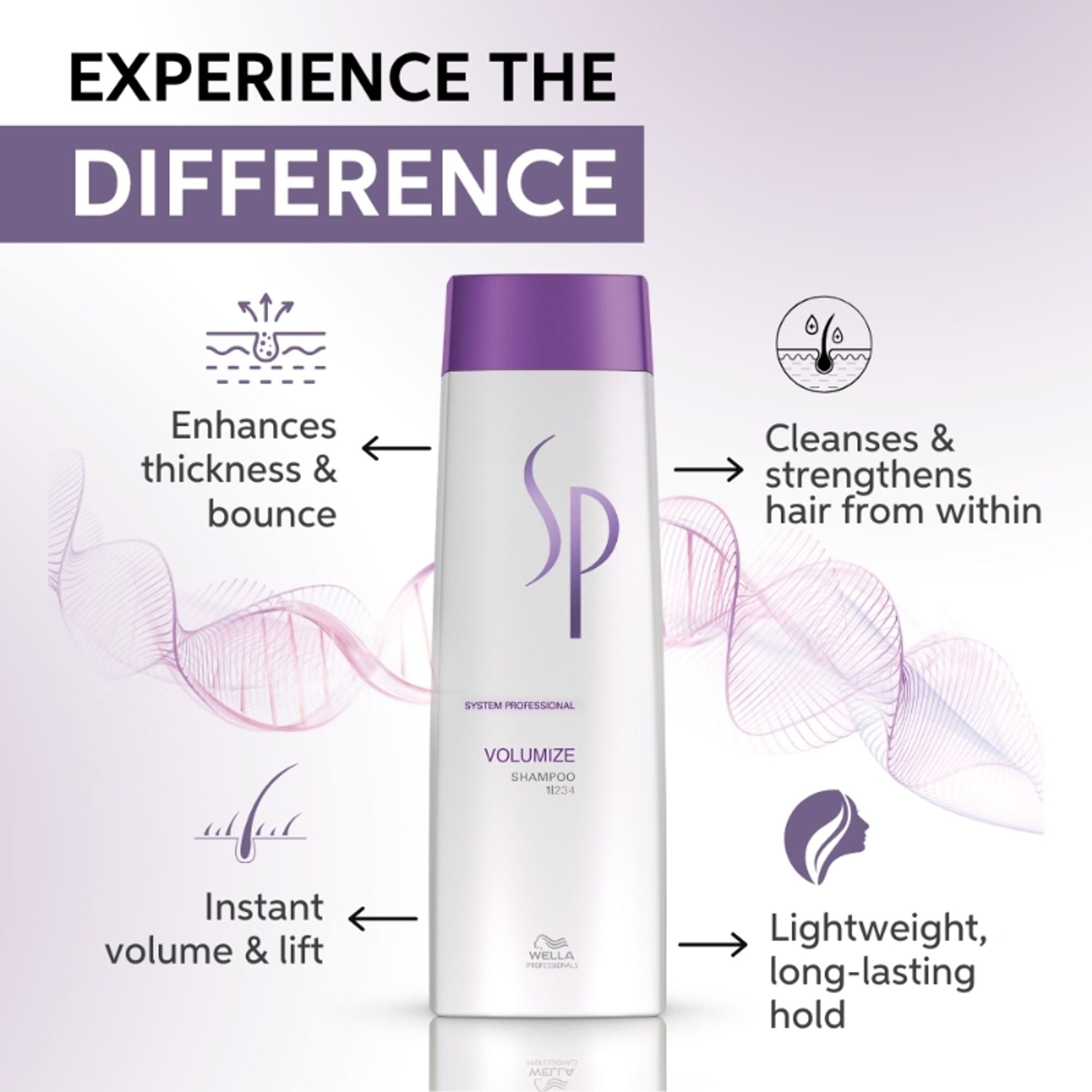 System Professional Volumize Shampoo for Fine Hair, Strengthening & adding Volume - Distacart