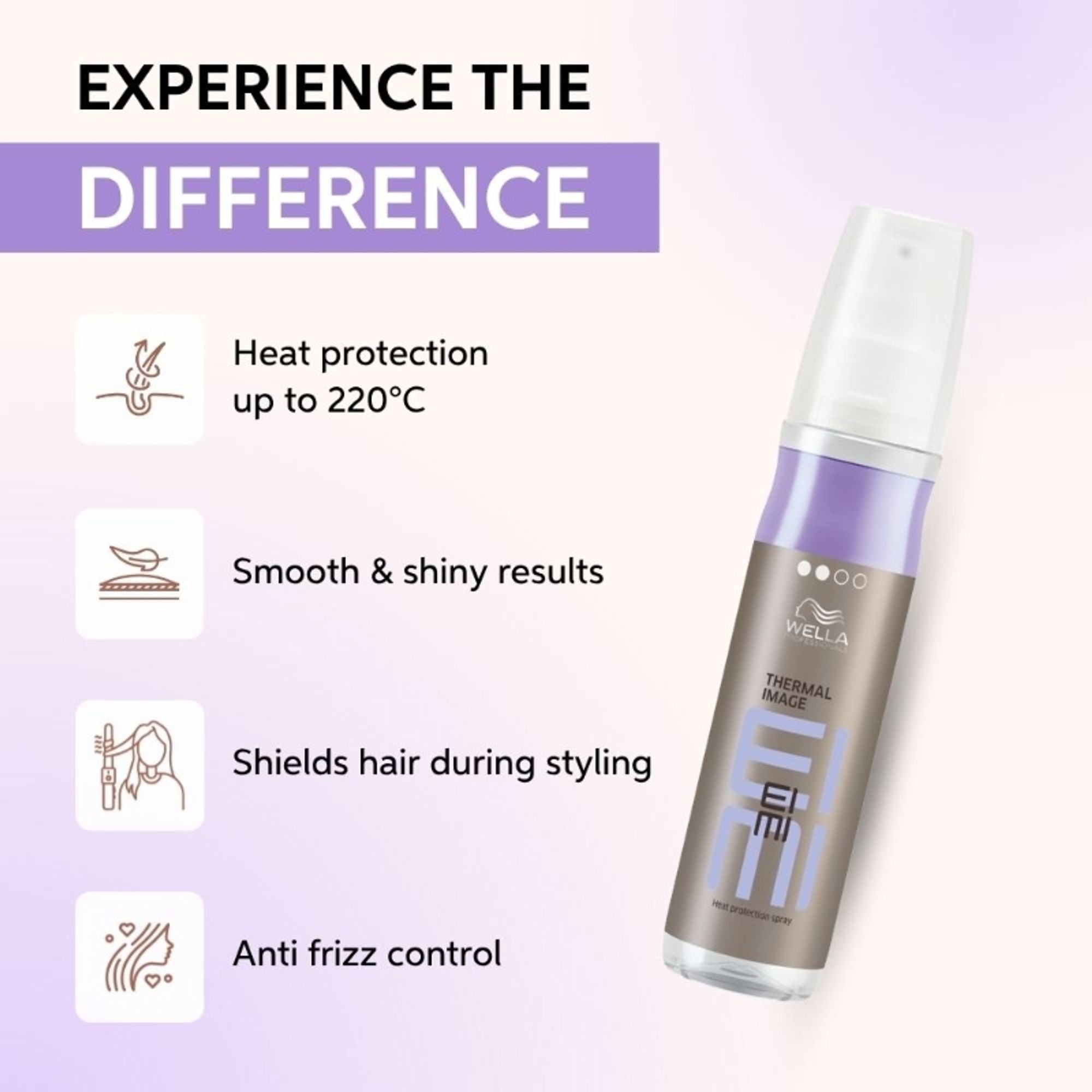 Wella Professionals EIMI Thermal Image Heat Protection Spray
