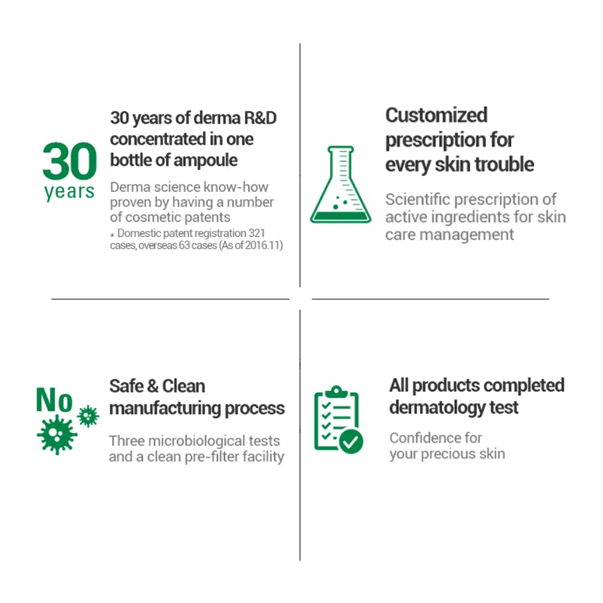 AMPLE:N 24K Gold Shot Ampoule