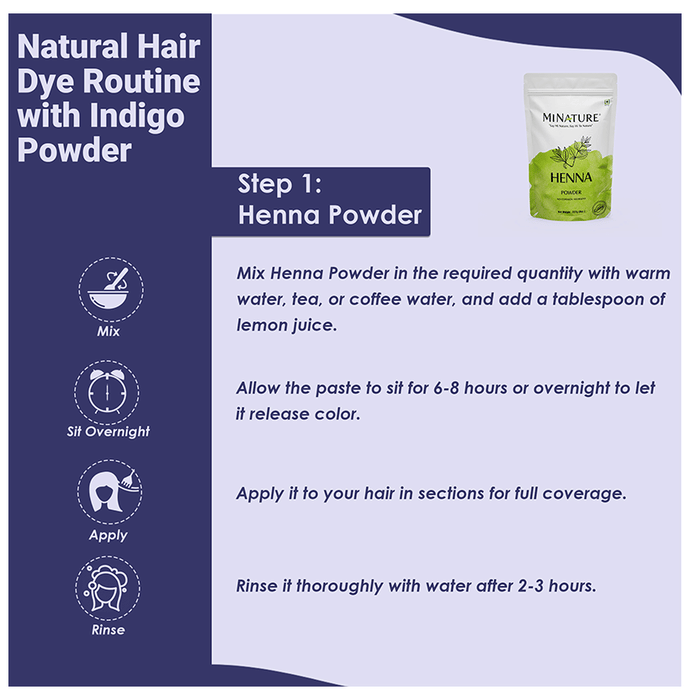 Minature Indigo Organic Powder