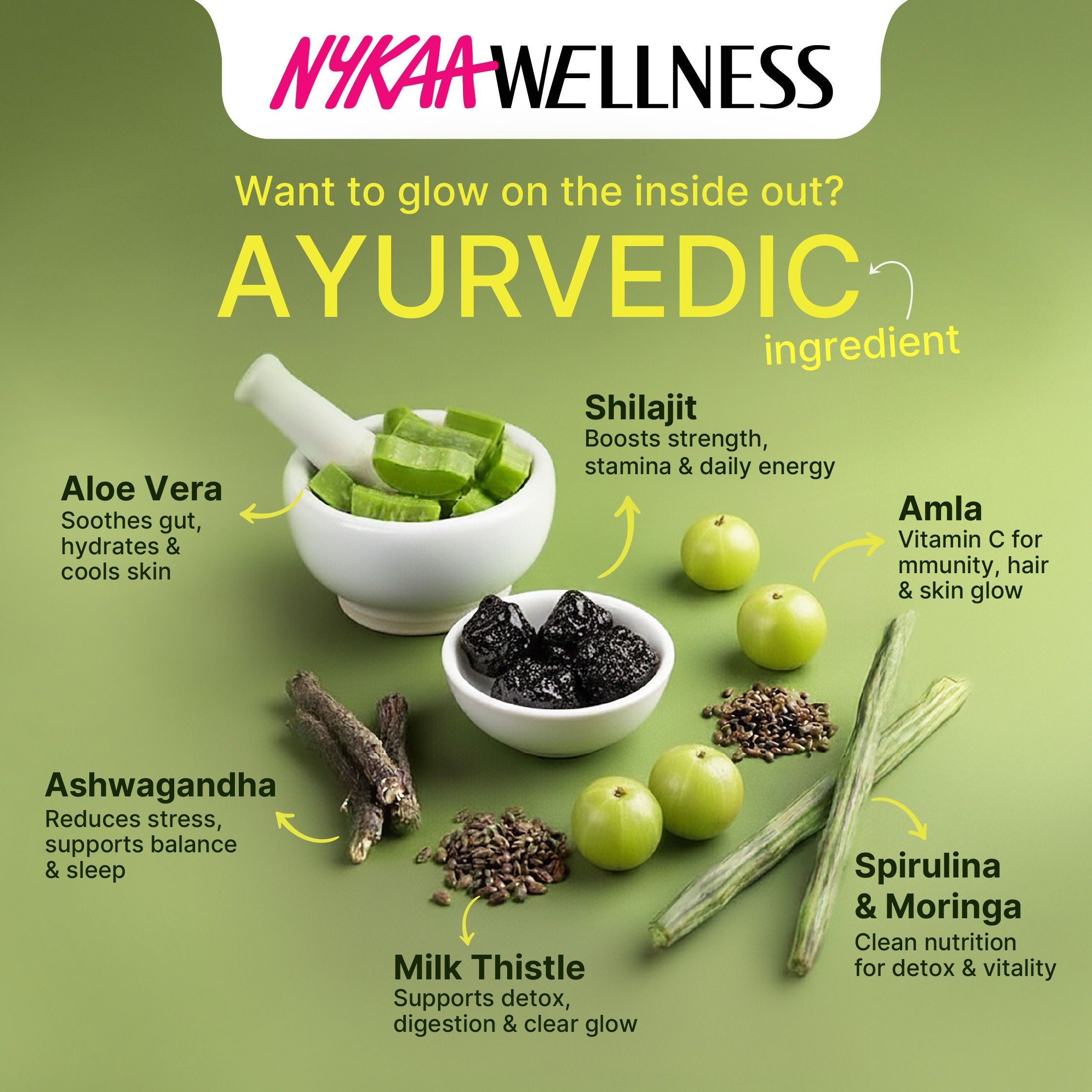 Upakarma Ayurveda SJ Caps