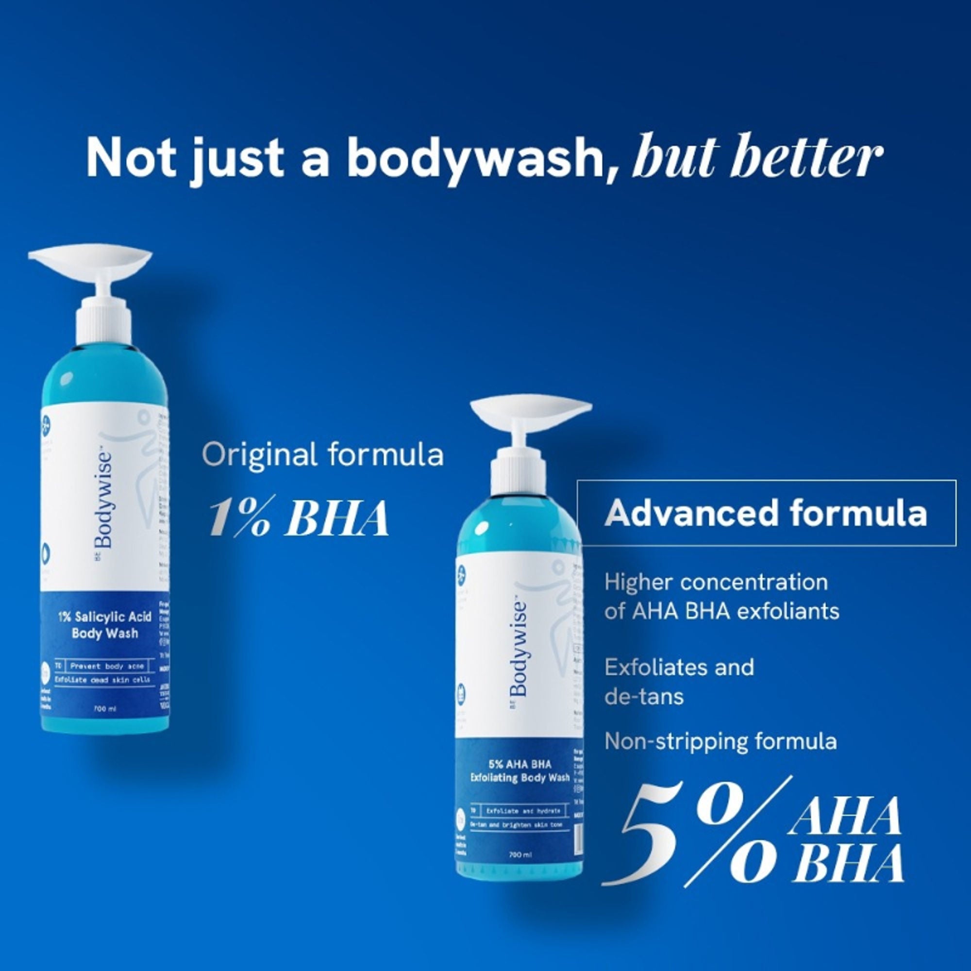 BeBodywise 5% AHA BHA Exfoliating Body Wash