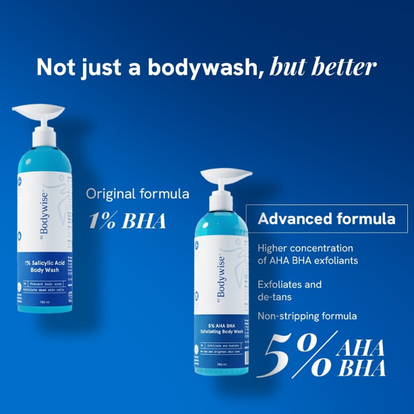 BeBodywise 5% AHA BHA Exfoliating Body Wash - Dista