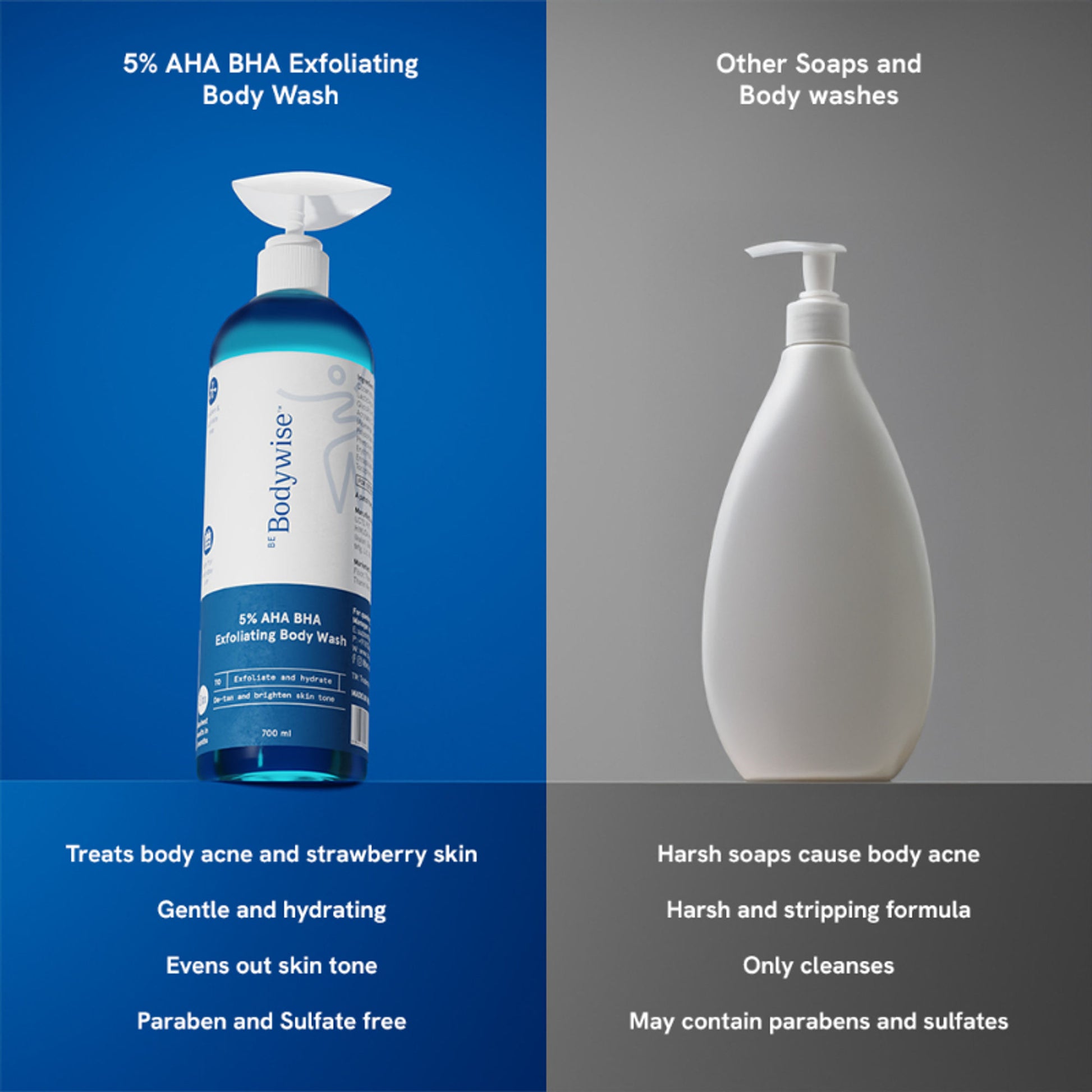 BeBodywise 5% AHA BHA Exfoliating Body Wash - Dista