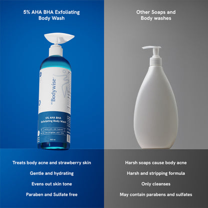 BeBodywise 5% AHA BHA Exfoliating Body Wash - Dista