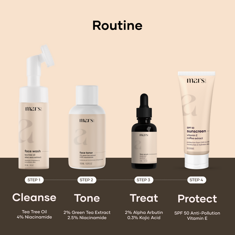Mars By GHC Mars Ultimate Acne Care Regime Combo - Distacart